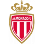 Monaco  U19